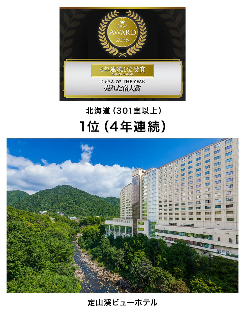 じゃらん OF THE YEAR 売れた宿大賞