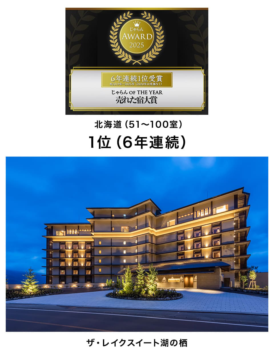 じゃらん OF THE YEAR 売れた宿大賞