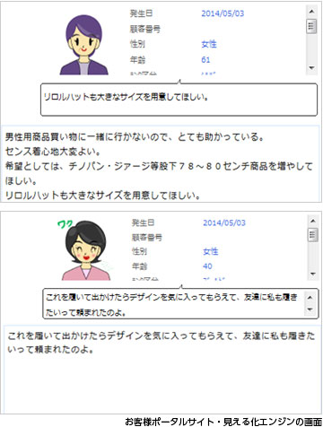 ※お客様ポータルサイトの画面